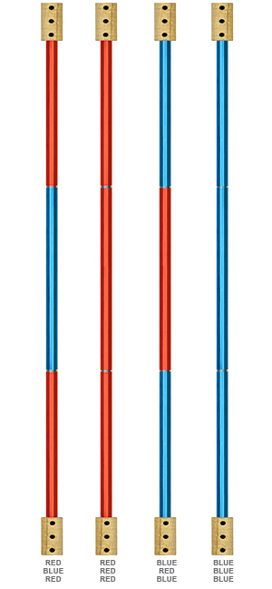 fire staff