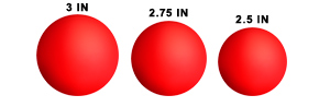 turbo sizes