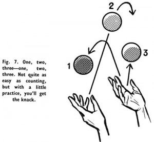 Clear and easy instructions from the juggler's p.o.v.