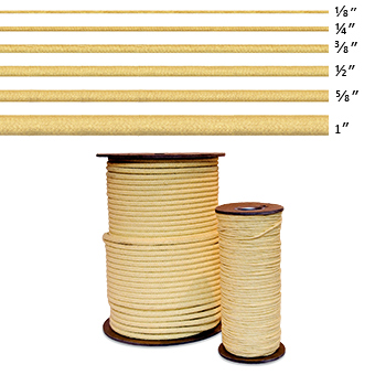 Kevlar rope, rope wick